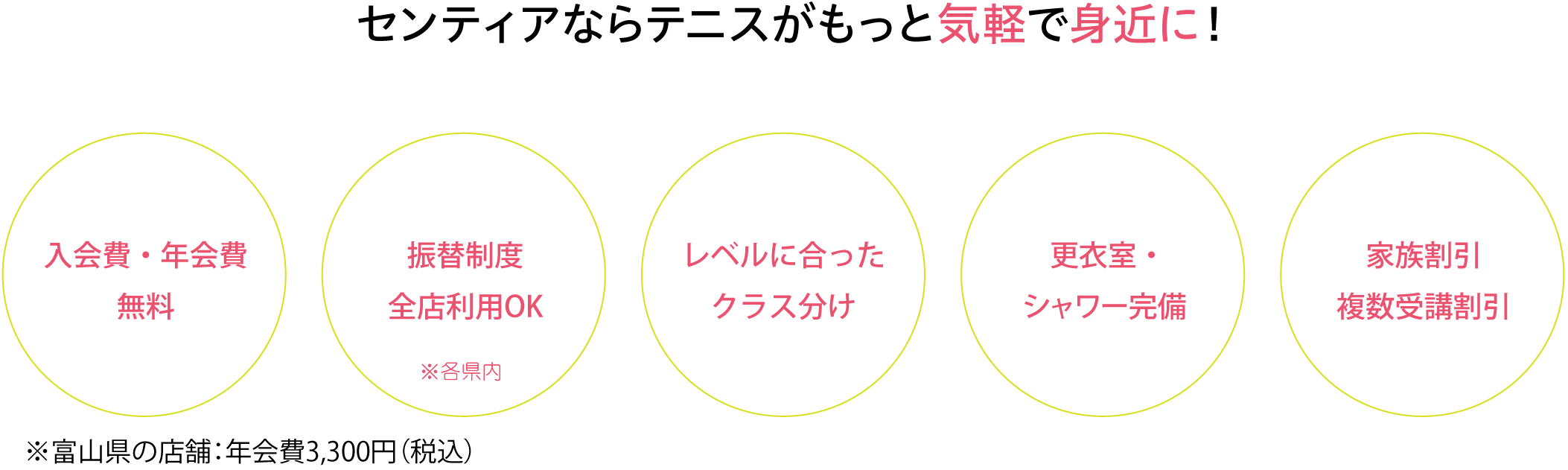 センティアならテニスがもっと身近で手軽に