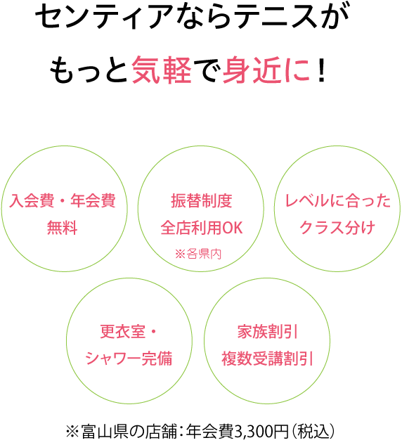 センティアならテニスがもっと身近で手軽に